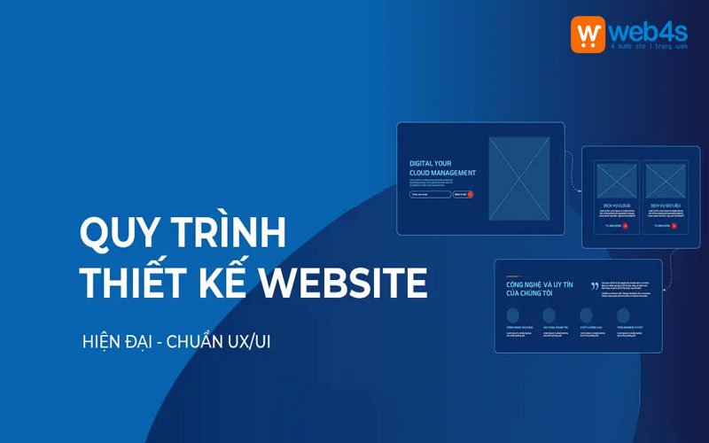 Quy trình thiết kế website cao cấp chuẩn SEO 